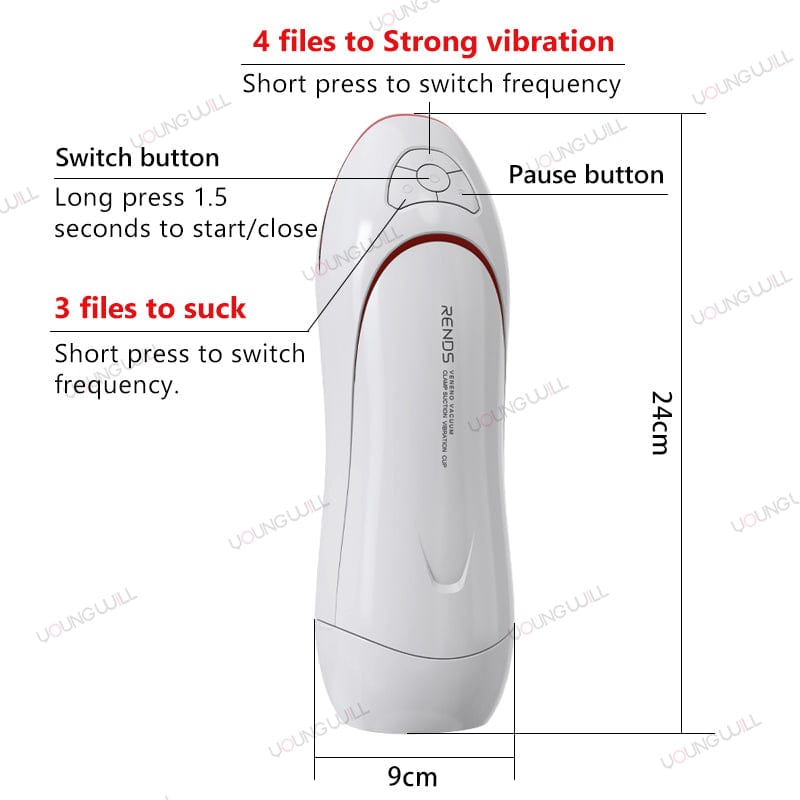 marielove Automatische Masturbatoren marielove Automatischer Masturbator Power Masturbator diskret bestellen bei marielove