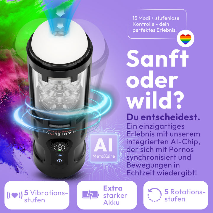 Sexspielzeug mit verschiedenen Funktionen