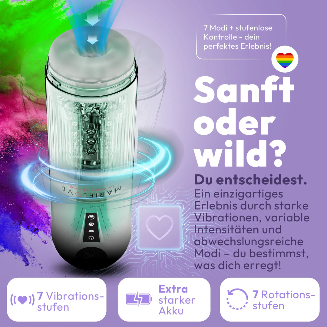 Electric Masturbator D11H