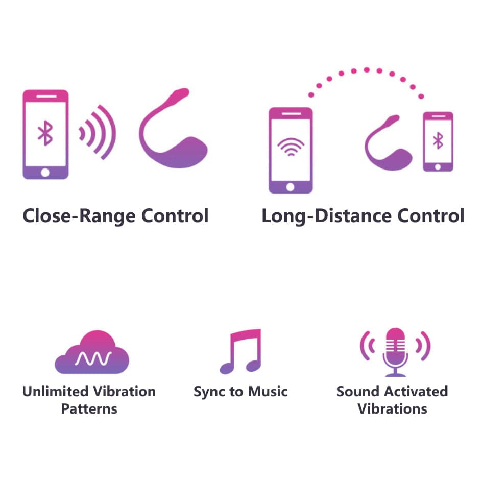 Lovense Vibro Ei Lovense Vibro Ei Lovense - Lush 2 Wearable Bullet Vibrator diskret bestellen bei marielove