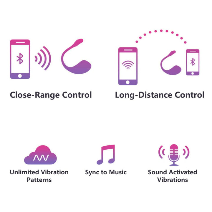 Lovense Vibro Ei Lovense Vibro Ei Lovense - Lush 2 Wearable Bullet Vibrator diskret bestellen bei marielove