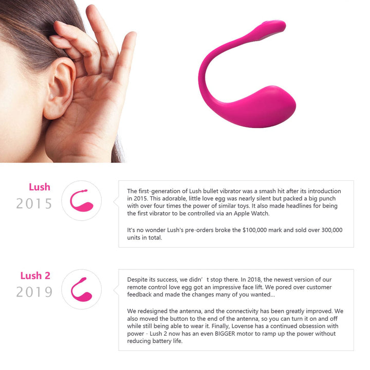 Lovense Vibro Ei Lovense Vibro Ei Lovense - Lush 2 Wearable Bullet Vibrator diskret bestellen bei marielove