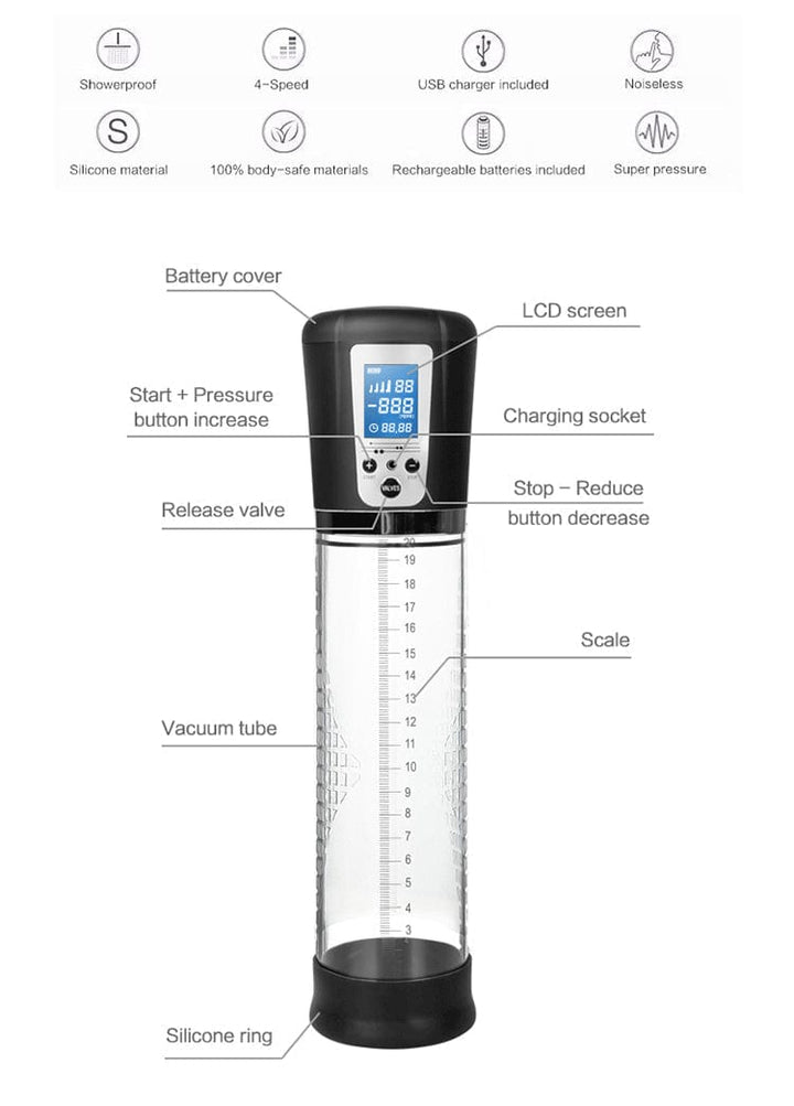 marielove Penispumpe marielove Penis Pumpe elektrisch LCD Anzeige diskret bestellen bei marielove